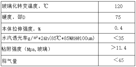 OLED屏封裝圍堰膠